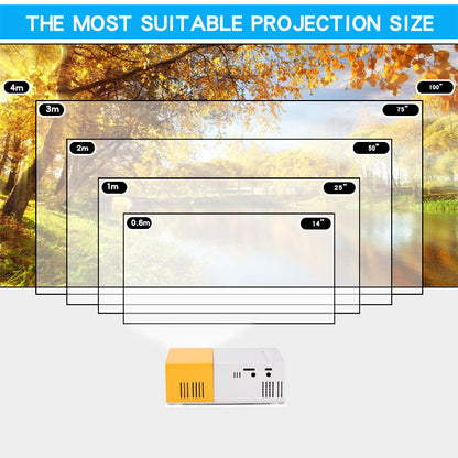 Mini-portable Projector HD